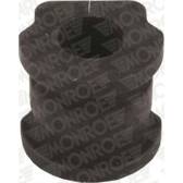 Lagerbus, stabilisator MONROE - L29883