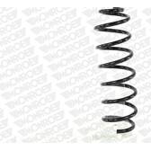 Ressorts courts H&R pour Renault Megane 3 RS