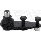 Rotule de suspension MONROE - L25571