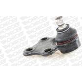 Rotule de suspension pour votre CITROËN ZX (N2) 1.4 (75Ch) 1991 - 1997