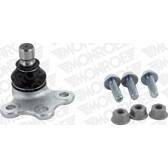 Rotule de suspension MONROE - L38521
