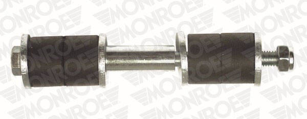 Stabilizer Set