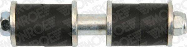 Stabilizer Set