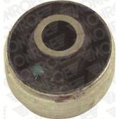 Supporto, Braccio oscillante MONROE - L10800