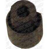 Supporto, Braccio oscillante MONROE - L28805