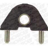 Supporto, Braccio oscillante MONROE - L28806
