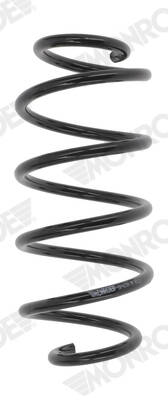 Coil Spring