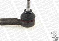 Tie Rod End