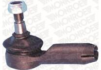 Track rod end