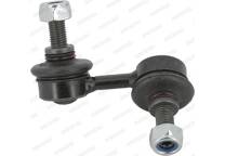 Anti roll bar