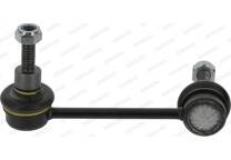 Stange/Strebe, Stabilisator