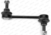 Stange/Strebe, Stabilisator