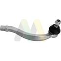 Tie Rod End MOTAQUIP - LVTR1703