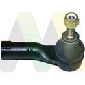 Tie Rod End MOTAQUIP - VTR1052
