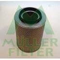 Air Filter MULLER FILTER - PA994