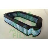 Cabin air filter MULLER FILTER - FK220