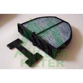 Cabin air filter MULLER FILTER - FK395