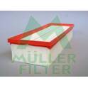 Luchtfilter MULLER FILTER - PA2102