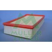 Luchtfilter MULLER FILTER - PA2121