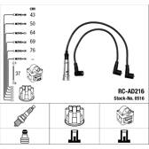 Bougiekabelset NGK - 0516