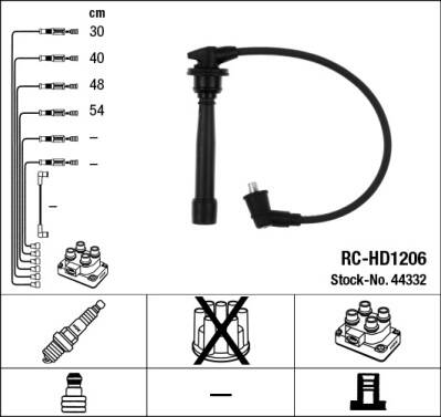 Ignition Cable Kit