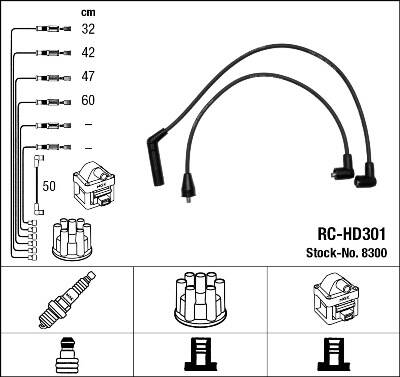 Ignition Cable Kit