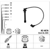 Ignition Cable Kit NGK - 8655
