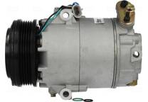 Compressor air conditioning
