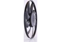 Fan, radiator