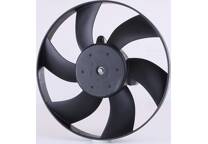 Koelventilator