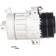 active