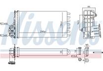 Radiateur chauffage