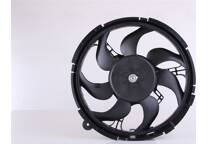 Radiator fan