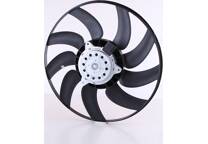Radiator fan