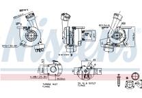 Turbocompresor, sobrealimentación