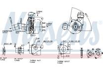 Turbocompresor, sobrealimentación