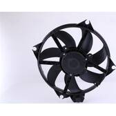 Ventilateur moteur NISSENS - 85989