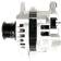 active