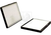 Filter, kupéventilation
