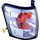 Indicator NPS - T690A36