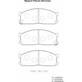 Remblokkenset voor NPS - M360A25