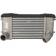 active