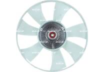 Koppeling, radiateurventilator