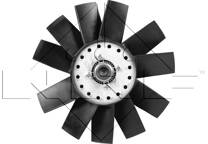 Koppeling, radiateurventilator