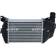 nop