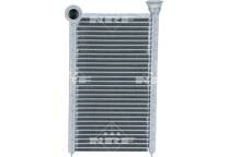 Radiateur chauffage