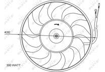 Radiator Fan
