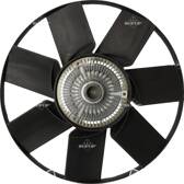 Radiator fan NRF - 47929