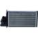 active