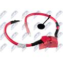Accuadapter NTY - EBP-BM-000